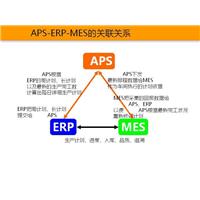 医疗行业APS解决方案