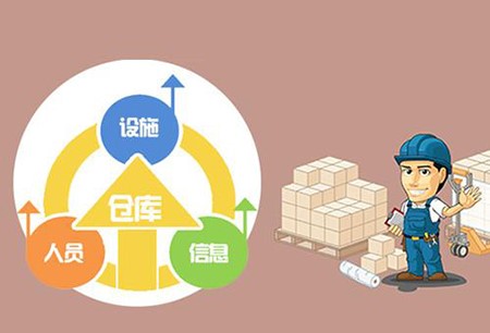 在仓库管理方面，WMS系统和ERP系统的优势是什么